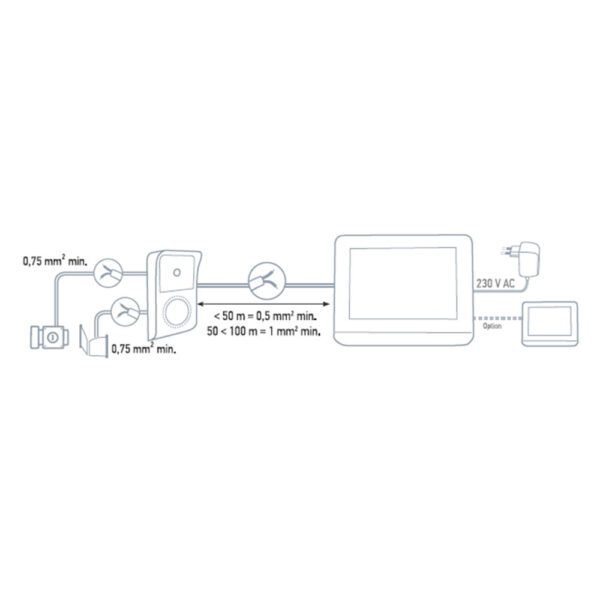 SOMFY V500 Touch Video Intercom Kit - Image 4